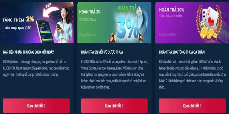 Khuyến mãi bắn cá nổ hũ 15rs88